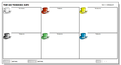 Archi Six Thinking Hats